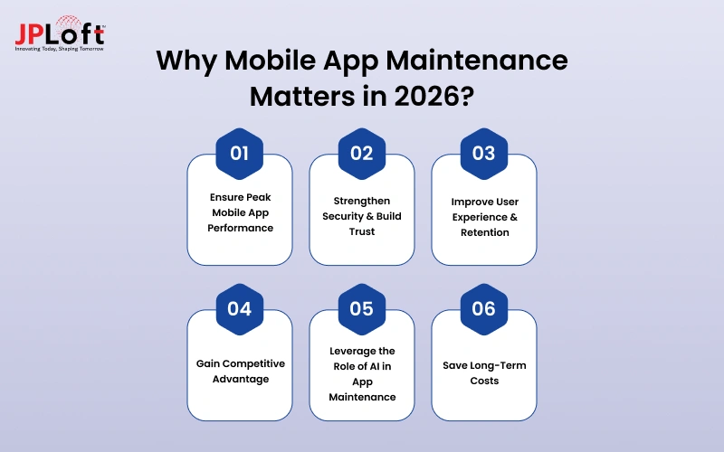 Why Mobile App Maintenance Matters